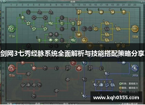 剑网3七秀经脉系统全面解析与技能搭配策略分享